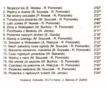 Wołosatki (1999)